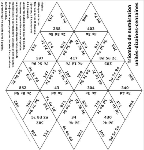 Trimonio de numération