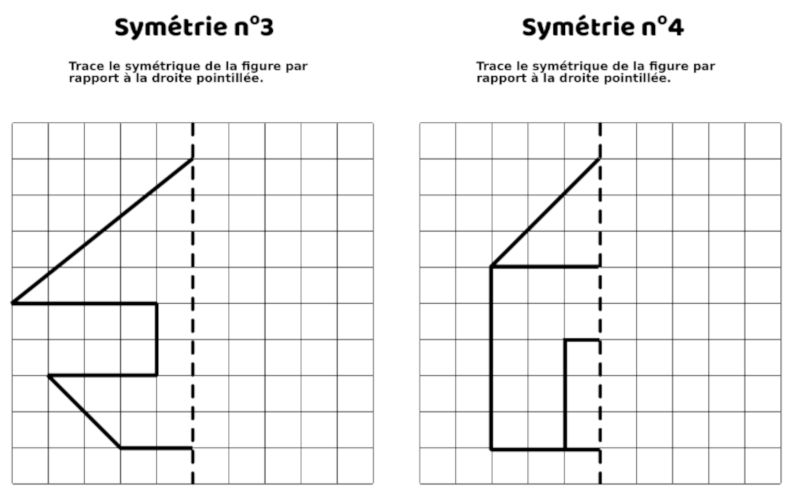 Symétrie CE